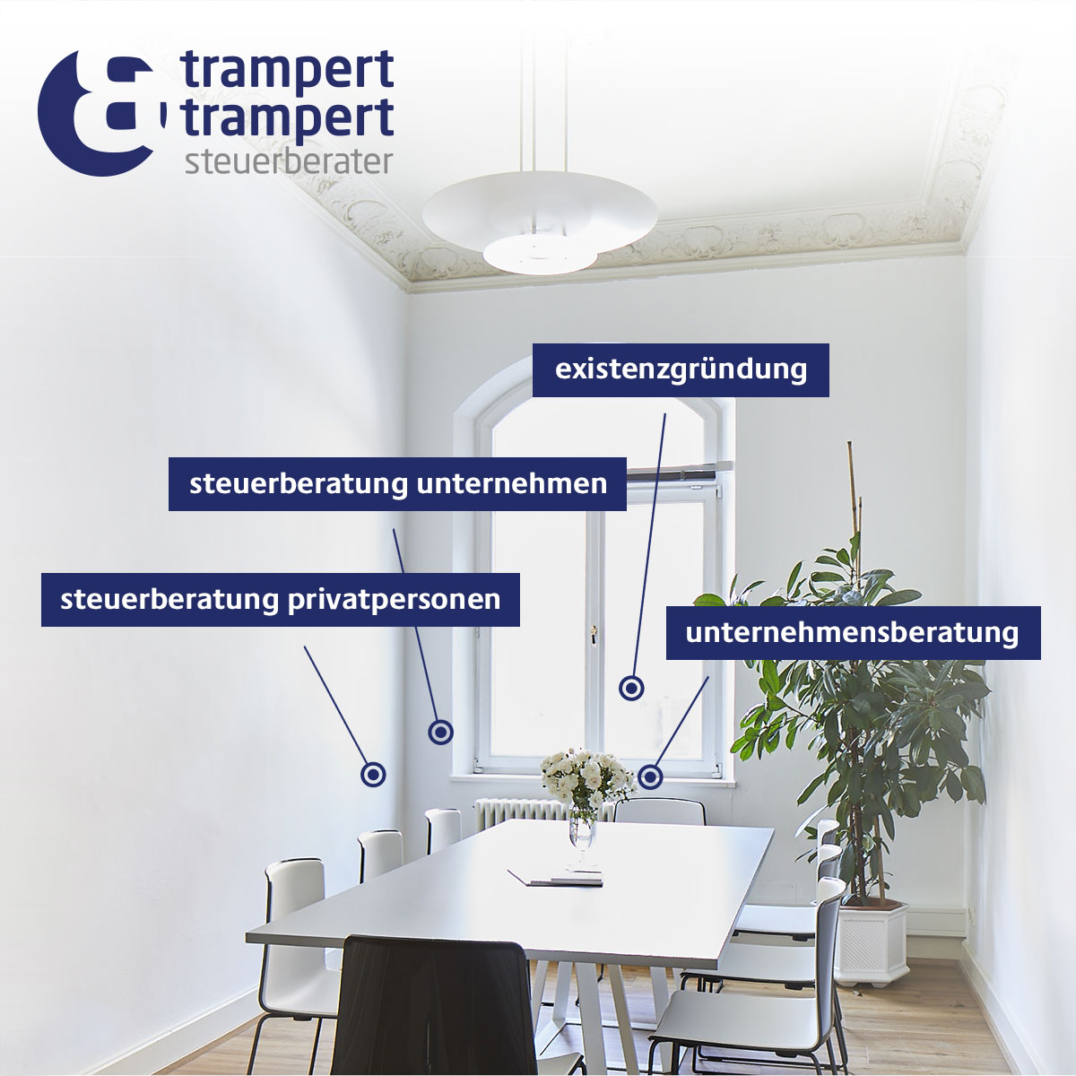 Teaser Quadrat verlinkt, Ausschnitt Internetauftritt Kanzlei trampert & trampert steuerberater; Kanzleibesprechungsraum in Altbau; weißer Tisch, weiße Stühle; darüber schwebend in blauer Schrift Leistunge der Kanzlei